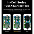 TW INCELL LCD για iPhone 8 Plus, camera-sensor ring, earmesh, μαύρη