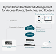 TP-LINK Omada Hardware Controller OC200, Ver. 2.0