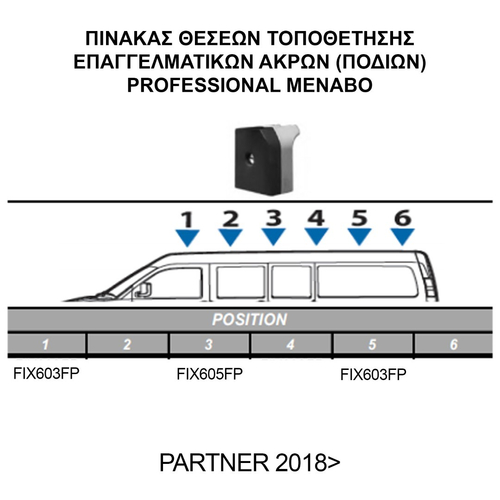 PEUGEOT PARTNER 2008+2018+ KIT ΜΕ ΕΠΑΓΓΕΛΜΑΤΙΚΕΣ ΜΠΑΡΕΣ ΟΡΟΦΗΣ ΑΛΟΥΜΙΝΙΟΥ MENABO (8430/MB X 3 - FIX603FP X 2 - FIX605FP Χ 1)