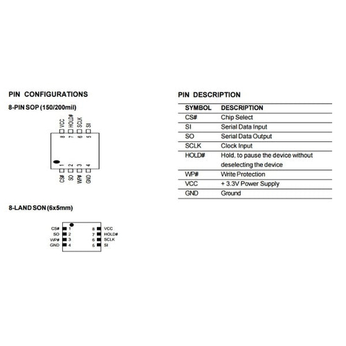 MACRONIX 25L8005M2C