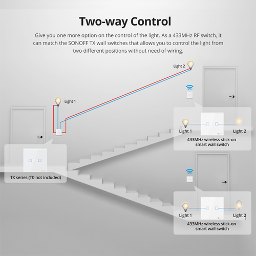 GloboStar® 80067 SONOFF T2EU3C-RF - 433MHz Wireless Smart Wall Touch Button Switch 3 Way - RF Series