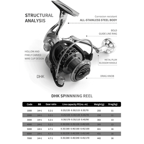 Μηχανάκι ψαρέματος - DHK2000 - 31084