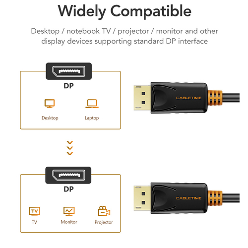 CABLETIME καλώδιο DisplayPort CT-01G, 4K/60Hz, 4.5m, μαύρο