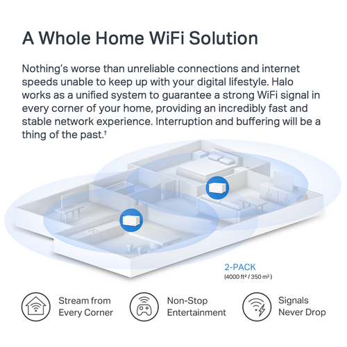 MERCUSYS Mesh Wi-Fi 6 System Halo H70X, 1.8Gbps Dual Band, 2τμχ, Ver 1.0