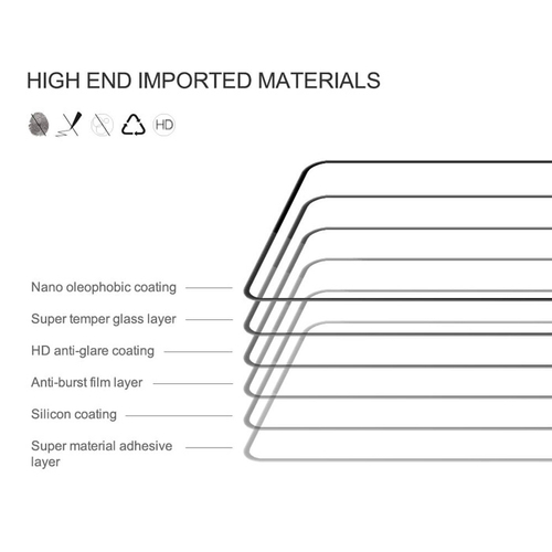 NILLKIN tempered glass 2.5D CP+PRO, Samsung A03/A03S/A02S/A03 Core/A025G